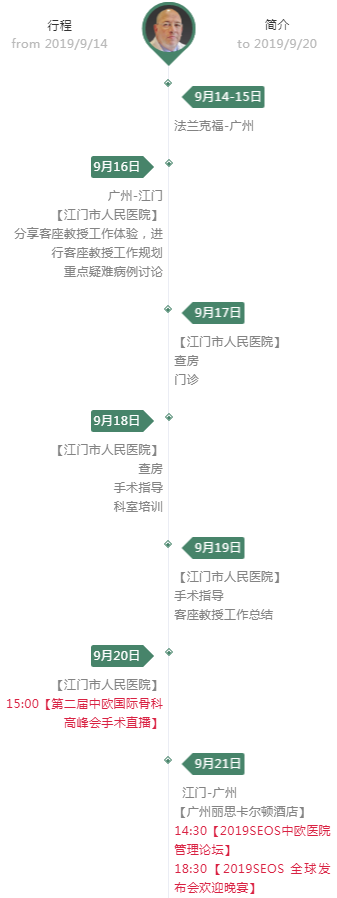 圖片關(guān)鍵詞 圖片關(guān)鍵詞