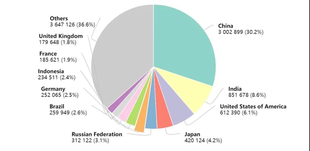 圖片關(guān)鍵詞